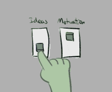 Motivation Switch GIF - Motivation Switch Ideas GIFs