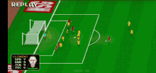 Soccer Retro Goal GIF - Soccer Retro Goal Mobile Games GIFs