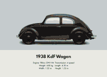 Vw Bug Vw Beetle GIF - Vw Bug Vw Beetle 1938 GIFs