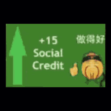 Social Credit Social Credit Score GIF - Social Credit Social Credit Score Meme GIFs