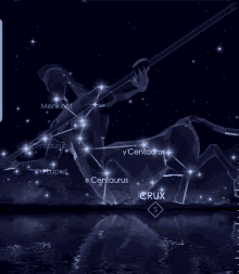sagittarius constellations zodiac sign