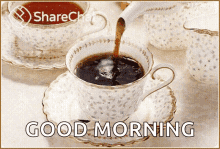 Coffee Pouring GIF - Coffee Pouring Sharechat GIFs