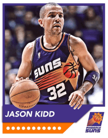 Bobblehead Jason Kidd GIF - Bobblehead Jason Kidd Suns GIFs