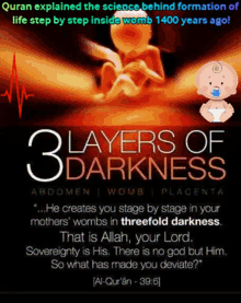 Quran Layers Of Darkness GIF - Quran Layers Of Darkness Threefold Darkness GIFs