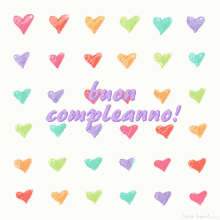 Buon Compleanno Auguri Di Buon Compleanno Auguri Di Compleanno Tanti Auguri A Te GIF - Happy Birthday To You GIFs