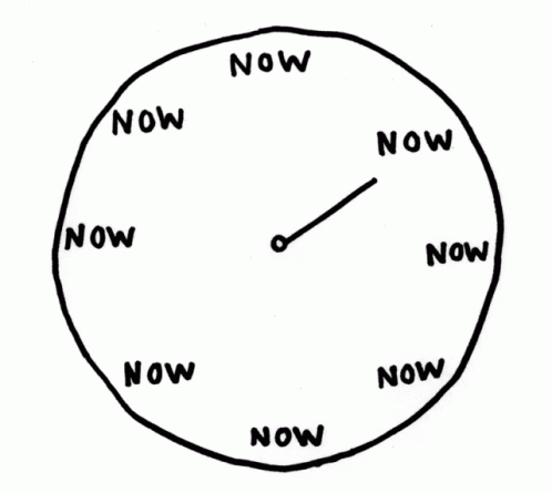 The Time Is Now Now Is The Time GIF - The Time Is Now Now Is The Time Now -  Discover &amp; Share GIFs