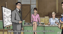 Sterling Archer GIF - Sterling Archer Idiots GIFs