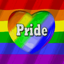 Heike Pride GIF - Heike Pride Heike Nathaniel GIFs
