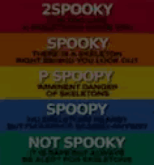 Spooky Not Spooky GIF - Spooky Not Spooky GIFs
