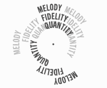 Melody Fidelity GIF - Melody Fidelity Quantity GIFs