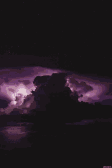 Animated Storm Clouds Gifs Tenor