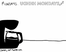 Monday Coffee GIF - Monday Coffee Ugh Mondays GIFs