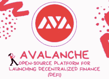 Avalanche Avax GIF - Avalanche Avax GIFs