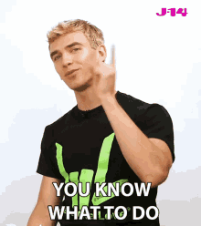You Know What To Do Pointing GIF - You Know What To Do Pointing You Know It GIFs