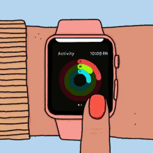 Apple Watch Swipe GIF - Apple Watch Swipe Activity GIFs