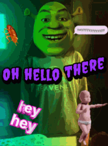Shrek Meme GIF - Shrek Meme Material GIFs