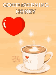 Coffee Love GIF - Coffee Love Heart GIFs