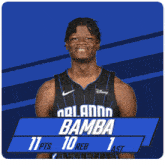 Oklahoma City Thunder (84) Vs. Orlando Magic (74) Fourth Period GIF - Nba Basketball Nba 2021 GIFs