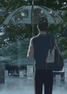 Raining Alone GIF - Raining Alone Anime GIFs