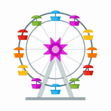 ferris wheel joypixels spinning rotating rides