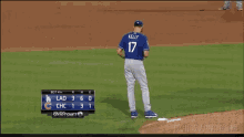 Joe Kelly Pitcher GIF - Joe Kelly Pitcher Dodgers GIFs