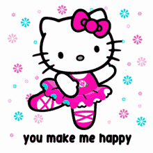 Hello Kitty Sweet GIF - Hello Kitty Kitty Sweet GIFs