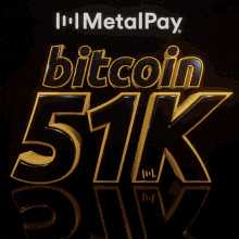51k Btc GIF - 51k Btc Bitcoin GIFs