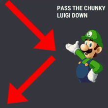 Luigi Chunky GIF - Luigi Chunky Pass It Down GIFs