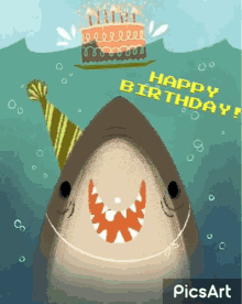 Happy Birthday Shark GIF - Happy Birthday Shark Greetings GIFs
