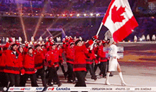 Team Canada March GIF - Team Canada March Olympics GIFs