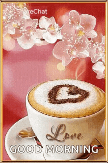 Love Heart GIF - Love Heart Cup Of Coffee GIFs