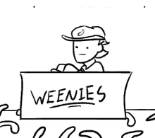 Weenies GIF - Weenie Scared Scaredycat GIFs