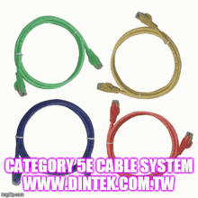 Category5e Cable System Utp Cable GIF - Category5e Cable System Utp Cable GIFs