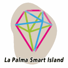 La Palma Smart Island GIF - La Palma Smart Island Canary Islands GIFs