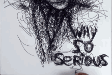 Portrai Painter Pabst Why So Serious GIF - Portrai Painter Pabst Why So Serious GIFs