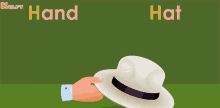 h for hand hand hat topi gif
