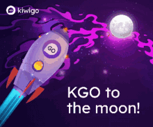 Kiwigo Kgo GIF - Kiwigo Kgo Crypto GIFs