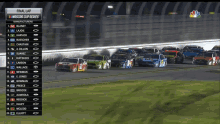 coke zero sugar400 nascar nascar big one daytona big one nascar wreck coke zero sugar400 nascar nascar big one daytona big one nascar wreck