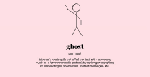 Ghosted Ghosting GIF - Ghosted Ghosting Ghost GIFs