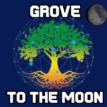 Grove Grove Token GIF - Grove Grove Token Grove Green Army GIFs