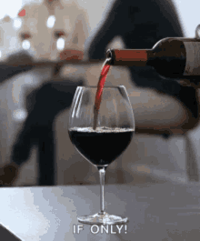 Wine Oclock Drink Wine GIF - Wine Oclock Drink Wine GIFs