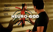 Derek Shepherd Neuro God GIF - Derek Shepherd Neuro God GIFs