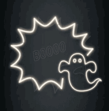 Ghost Halloween GIF - Ghost Halloween Boo GIFs