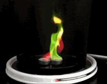 Fire Candles GIF - Fire Candles Colorful GIFs