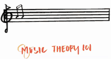 music theory music theory notes song