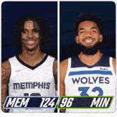 Memphis Grizzlies (124) Vs. Minnesota Timberwolves (96) Post Game GIF - Nba Basketball Nba 2021 GIFs