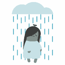 rain sad