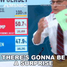 Theres Gonna Be A Surprise Steve Kornacki GIF - Theres Gonna Be A Surprise Steve Kornacki Msnbc GIFs
