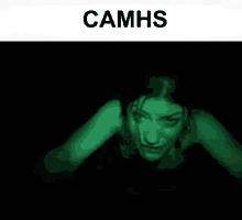 Camhs Mental Health GIF - Camhs Mental Health Google Classroom GIFs