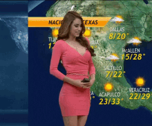 Female weather girl mexican 